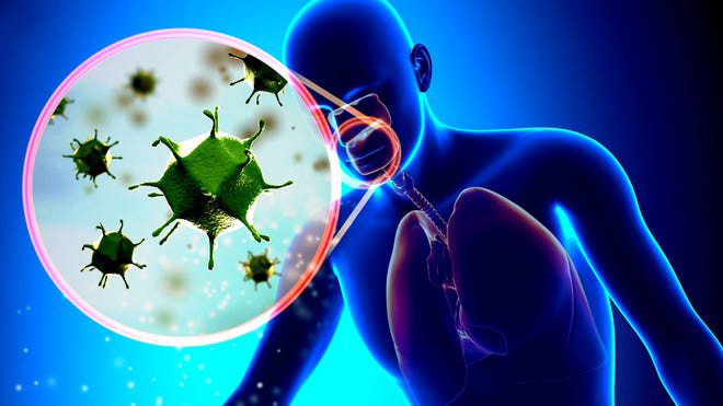 Coviflu - natural remedy helping strengthen the immune system, and also improve and treat respiratory infections